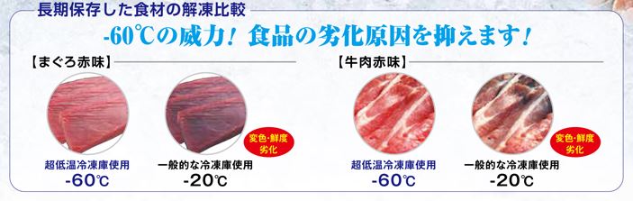 超冷凍ストッカー説明03